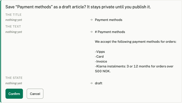 A confirmation card that asks to save the article Payment methods as a draft. It shows the title, the text and the state before and after the change, with the buttons Confirm and Cancel.