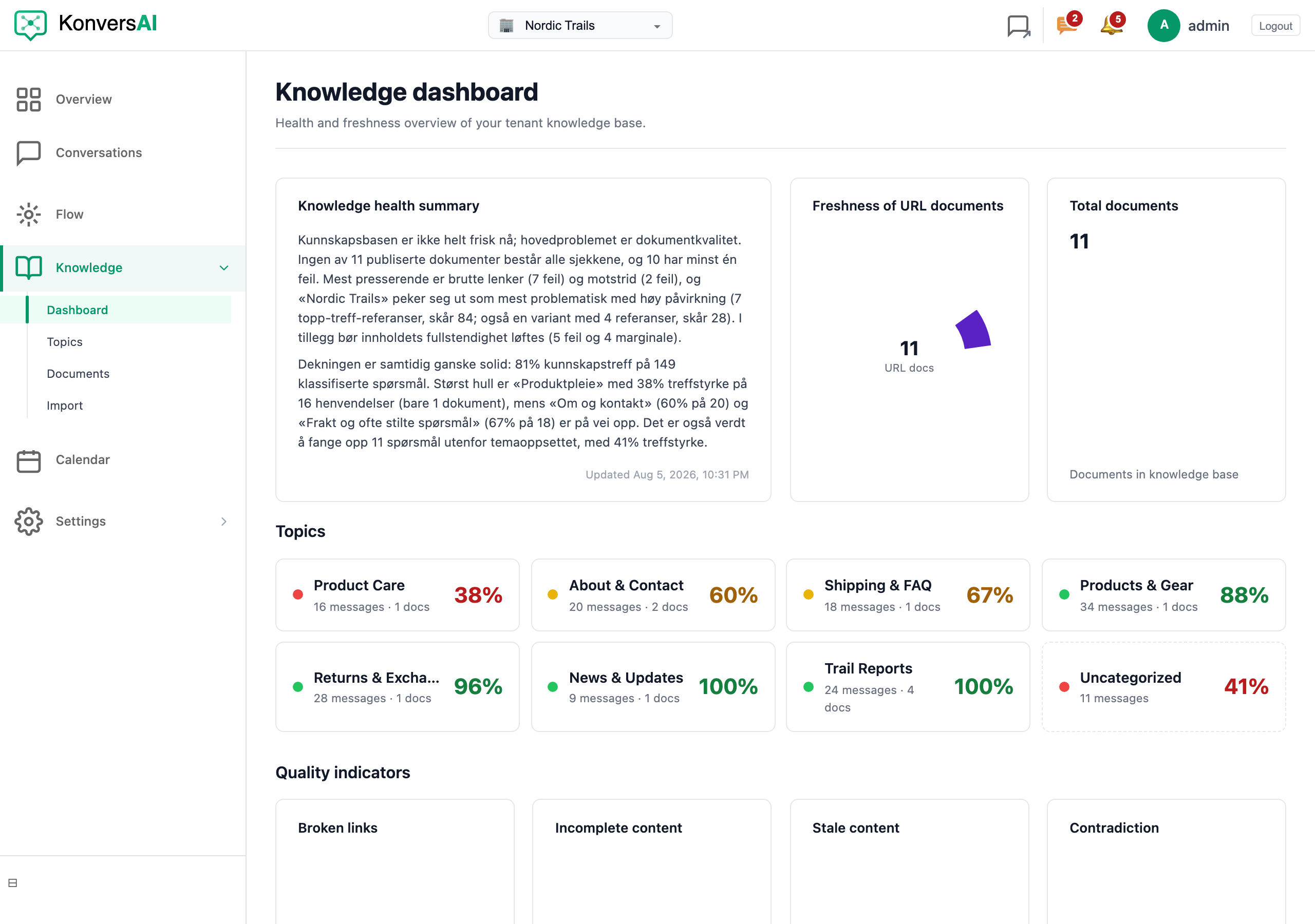 The Knowledge dashboard, showing the knowledge health summary, the total number of documents and the freshness of URL documents.
