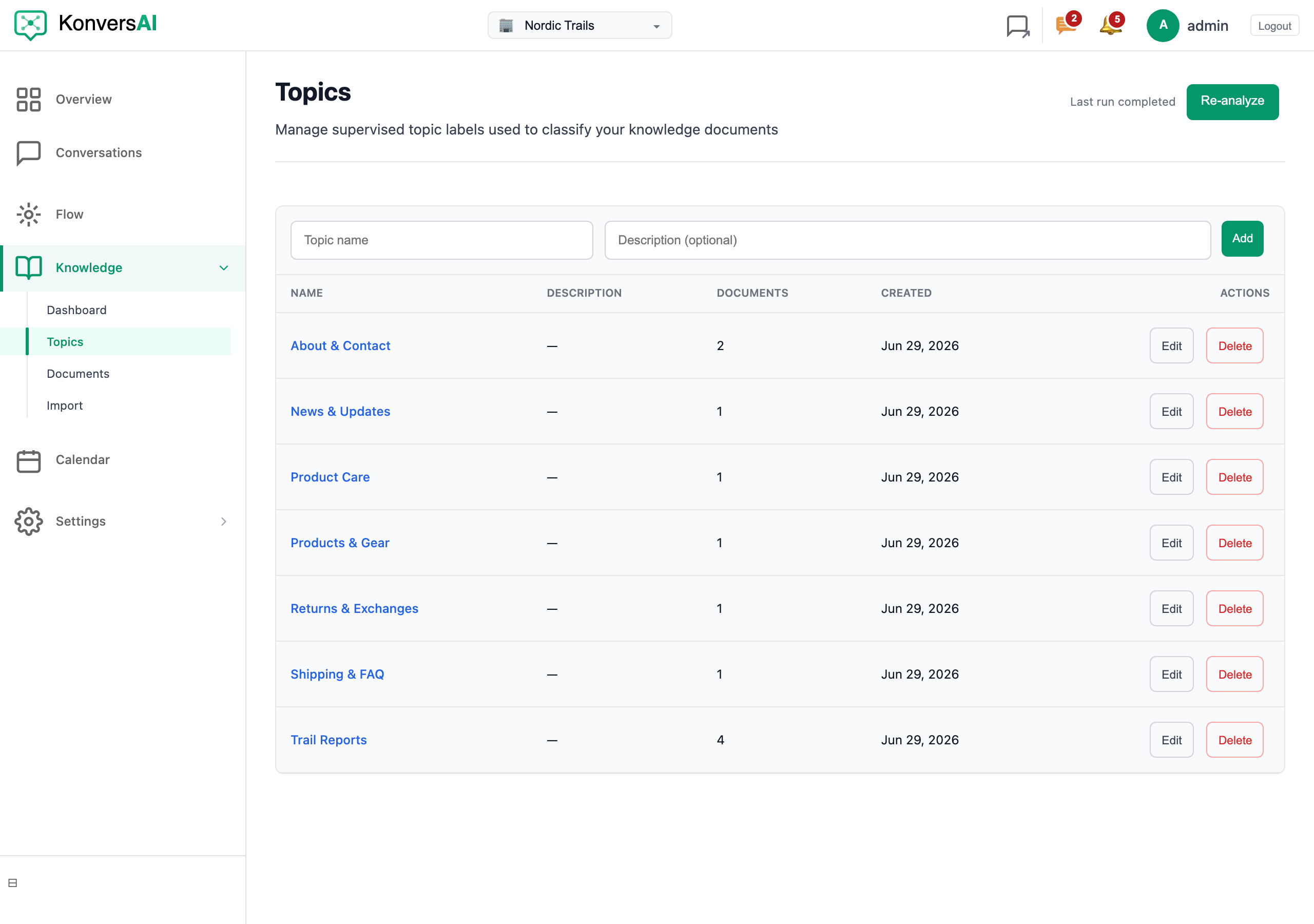 The Topics screen, listing the supervised topics that classify the knowledge documents.
